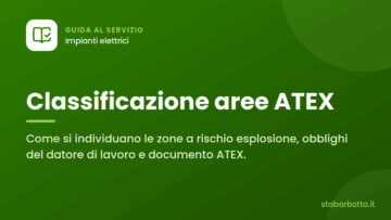 Classificazione aree ATEX e zone a rischio esplosione